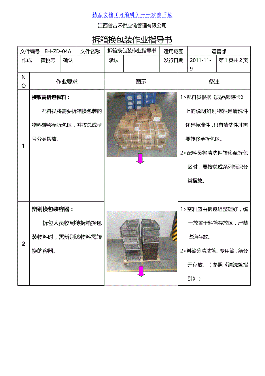 拆箱换包装作业指导书物料拆箱换包装及废弃物处理说明 - 生产管理_第1页