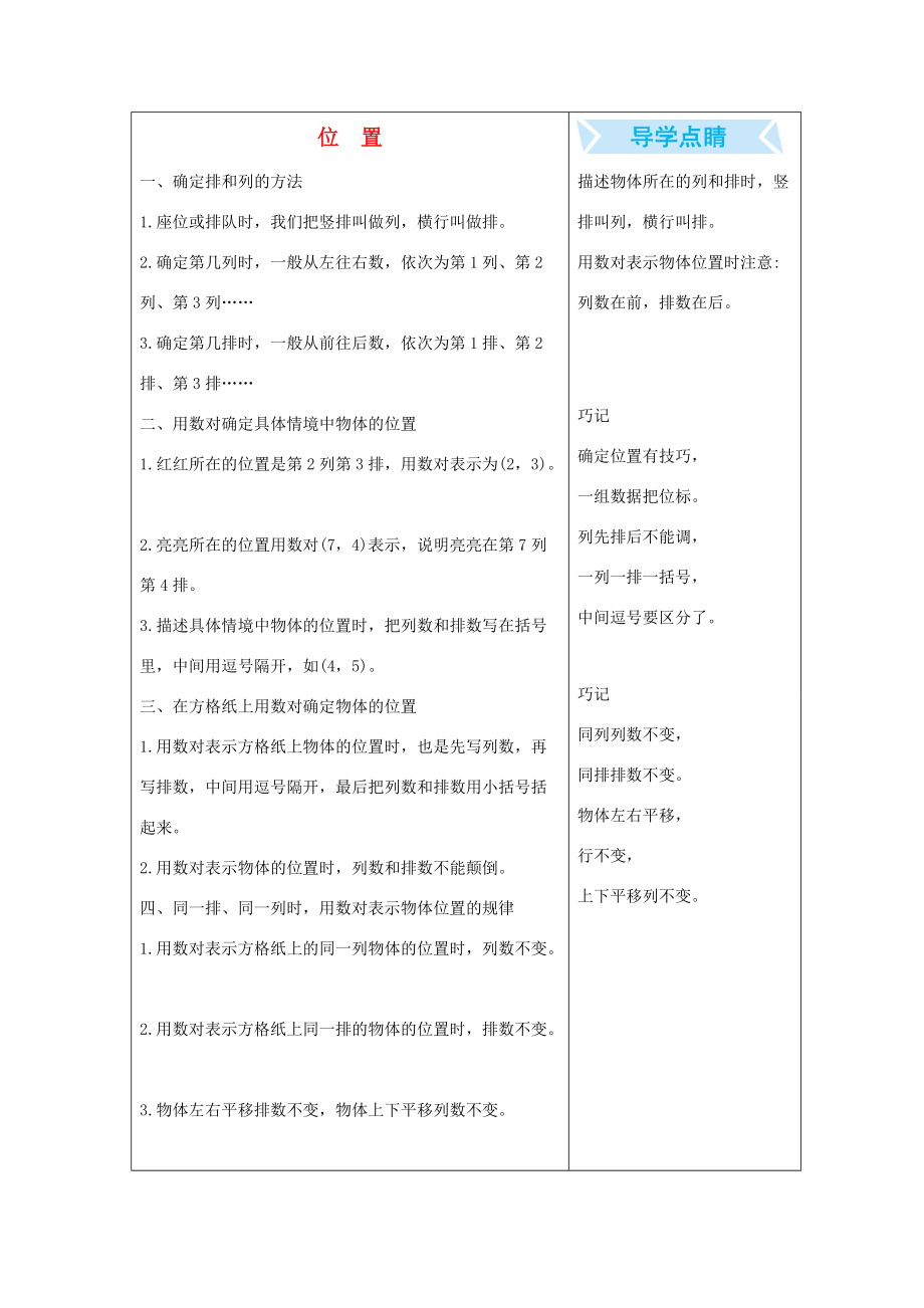 六年级数学下册 二 位置知识清单素材 冀教版 素材_第1页