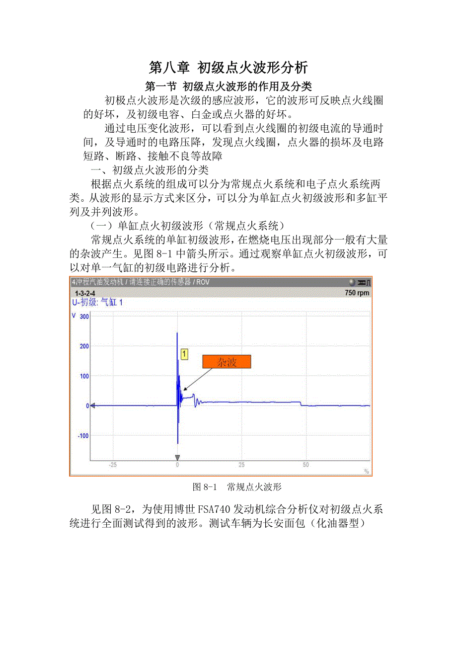 现在汽车电子控制系统波形分析教程手册：第八章初级点火波形分析_第1页