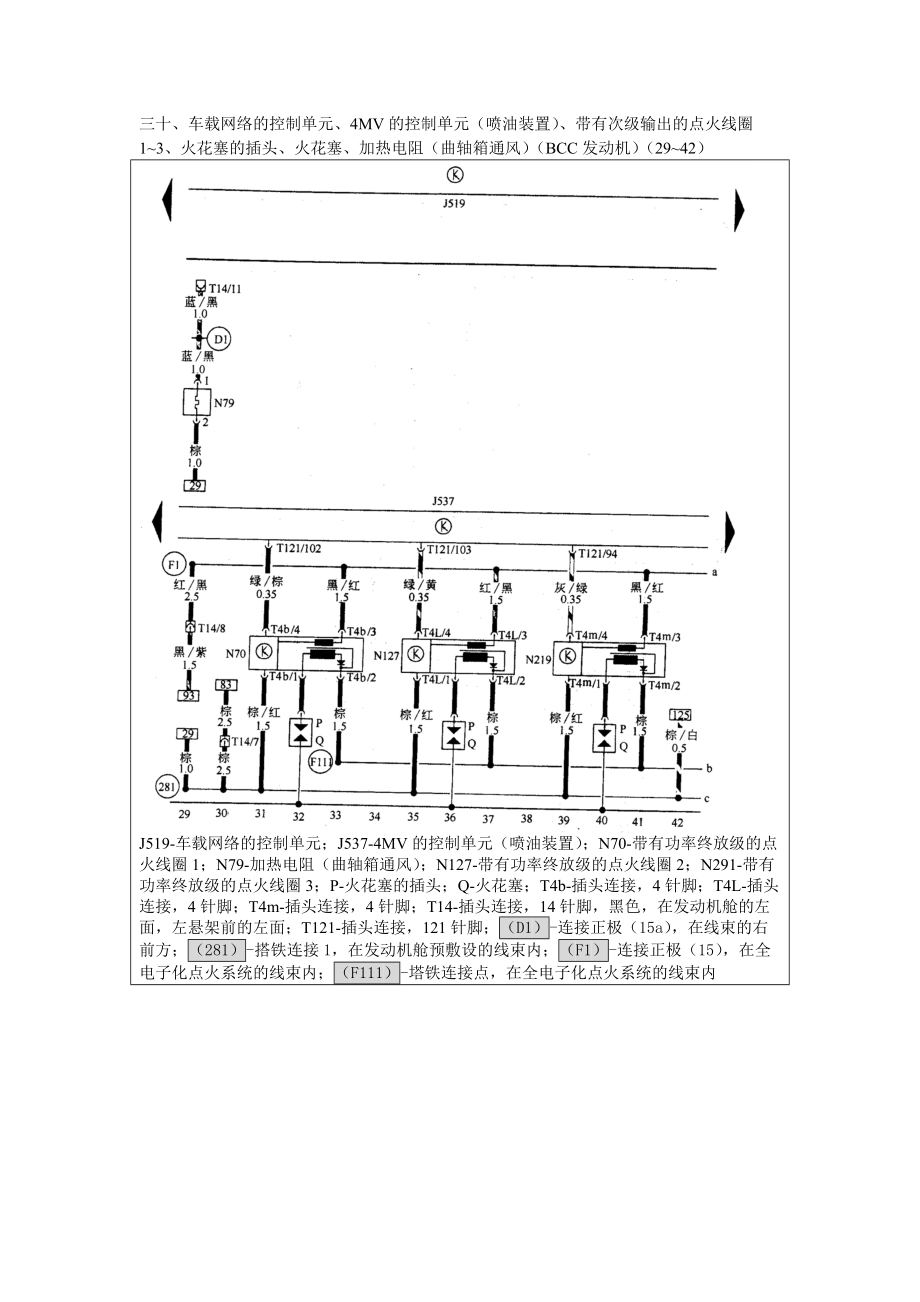 上海波罗(POLO)轿车车载网络系统电路图：30-车载网络的控制单元、4MV的控制单元（喷油装置）、带有次级输_第1页