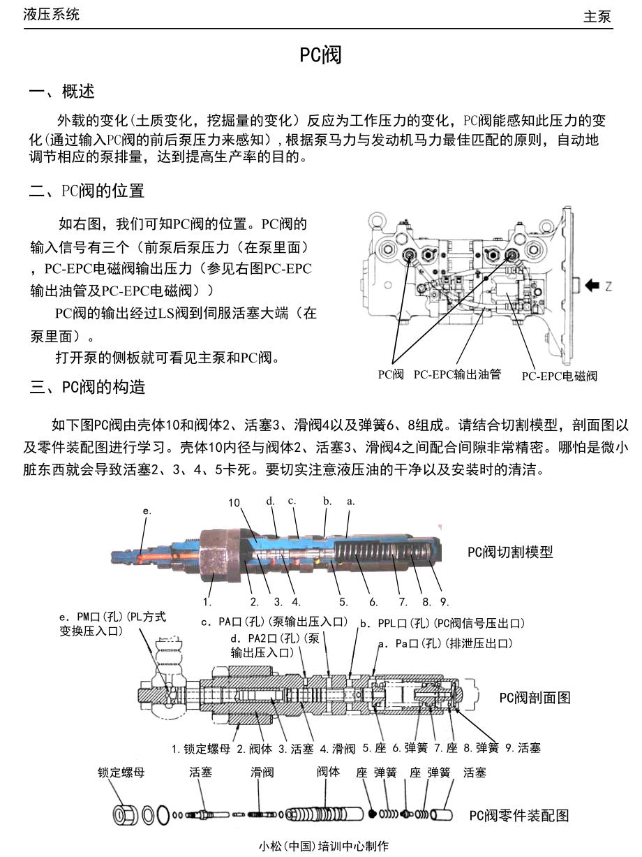 小松挖掘机PC200-6液压系统：5-PC阀_第1页