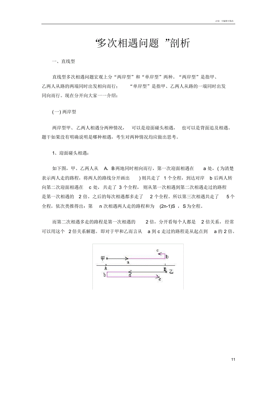 多次相遇问题-12页_第1页