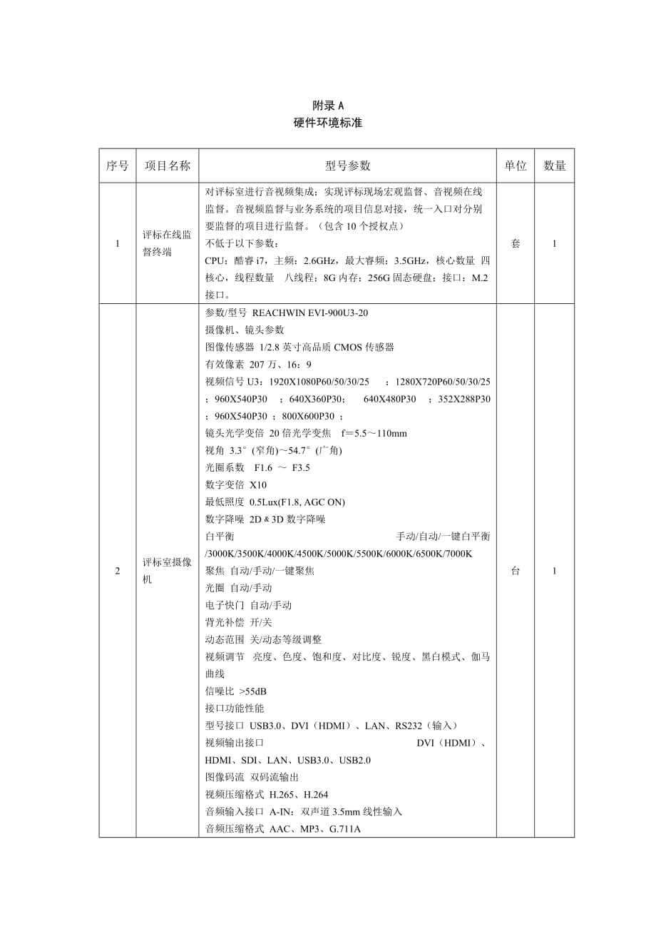 公共资源交易远程异地评标操作硬件、软件、网络环境标准_第1页