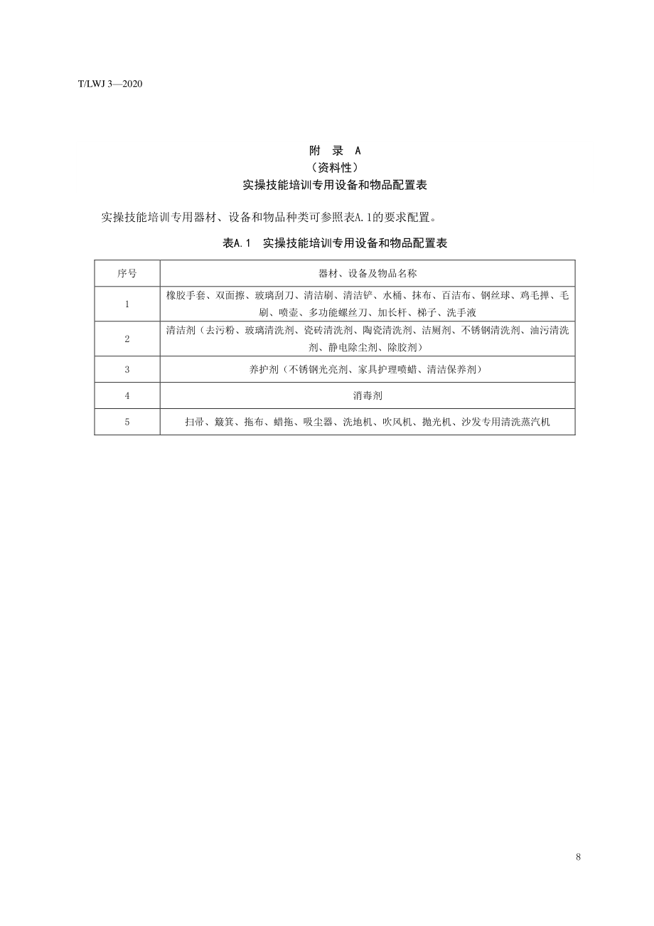 家庭保洁服务培训实操技能培训专用设备和物品配置表、学员登记表、培训课程满意度调查_第1页