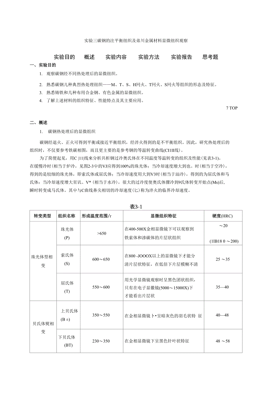 【精品】金相组织分析_第1页