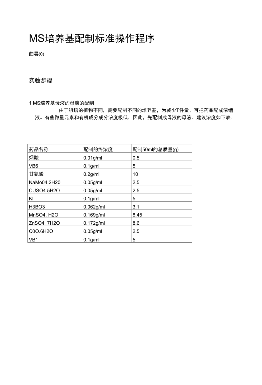 MS培养及配置标准及过程_第1页
