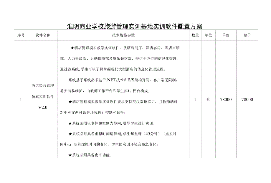 2旅游实训软件方案_第1页
