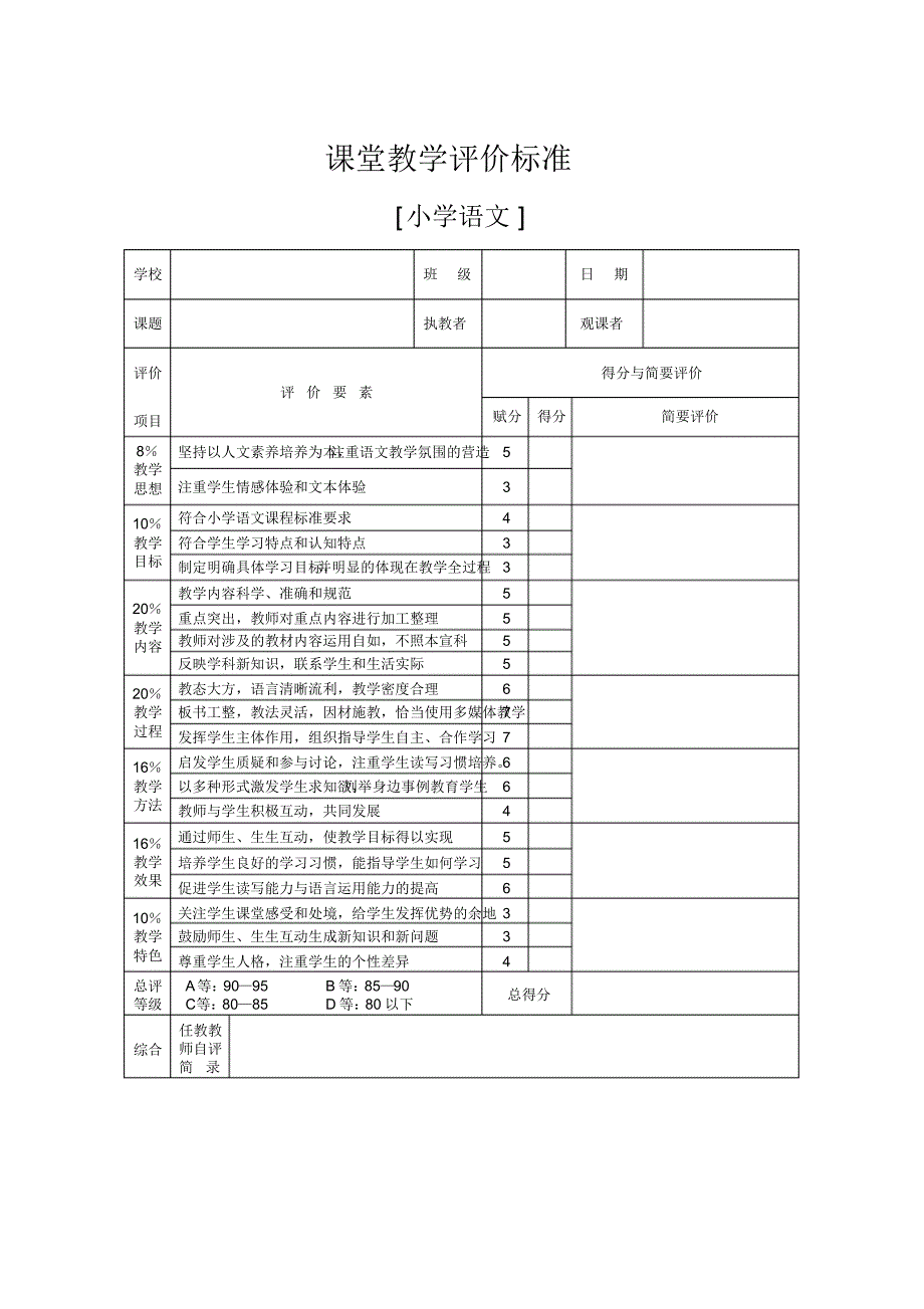 小学分学科课堂教学评价标准表_第1页
