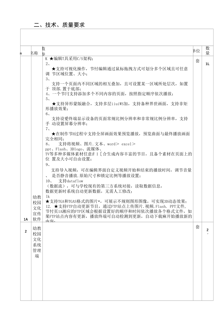 幼教技术参数_第1页