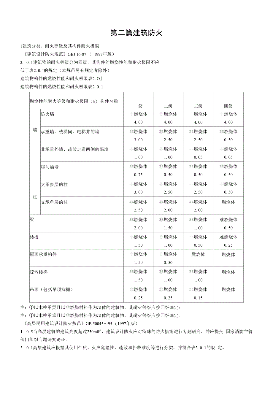 工程建设强制性标准 第二篇 建筑防火_第1页