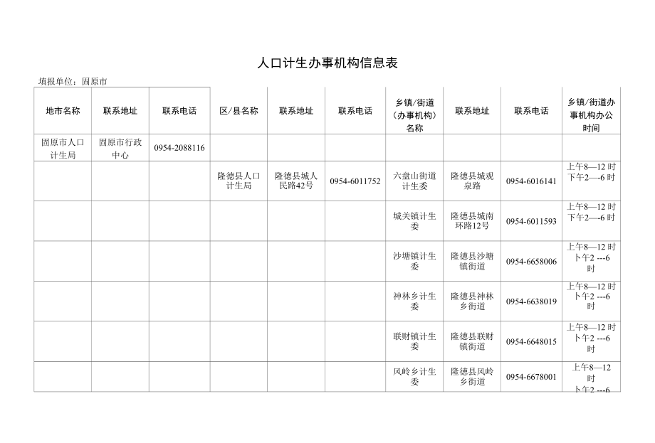 人口计生办事机构信息表_第1页