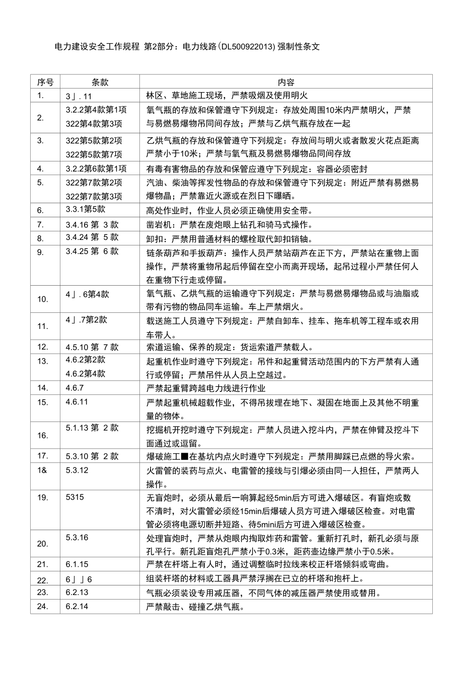 强制性条文(电力建设安全工作规程 第2部分)_第1页