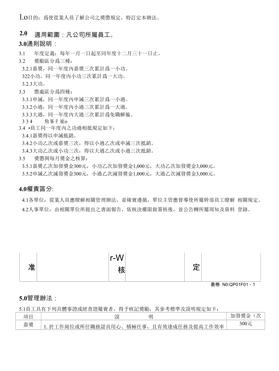 台企员工奖惩管理办法_第1页