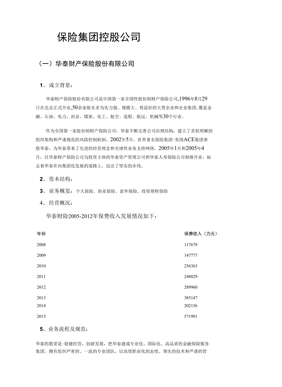保险机构比较分析报告_第1页