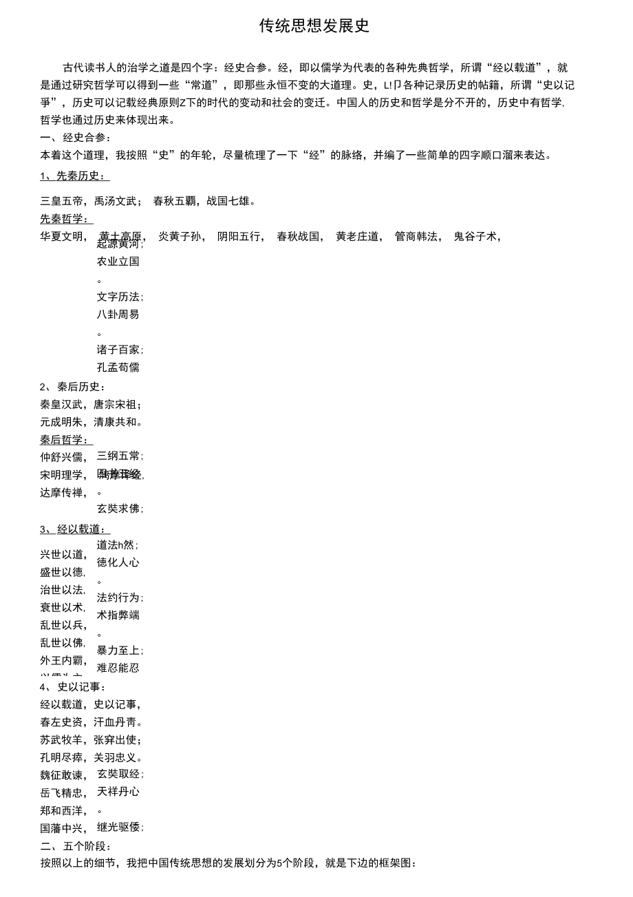 传统思想发展史_第1页
