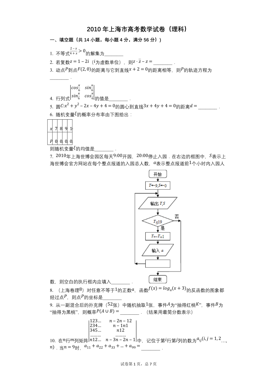 2010年上海市高考数学试卷（理科）【高中数学高考数学试卷含答案word可编辑】_第1页