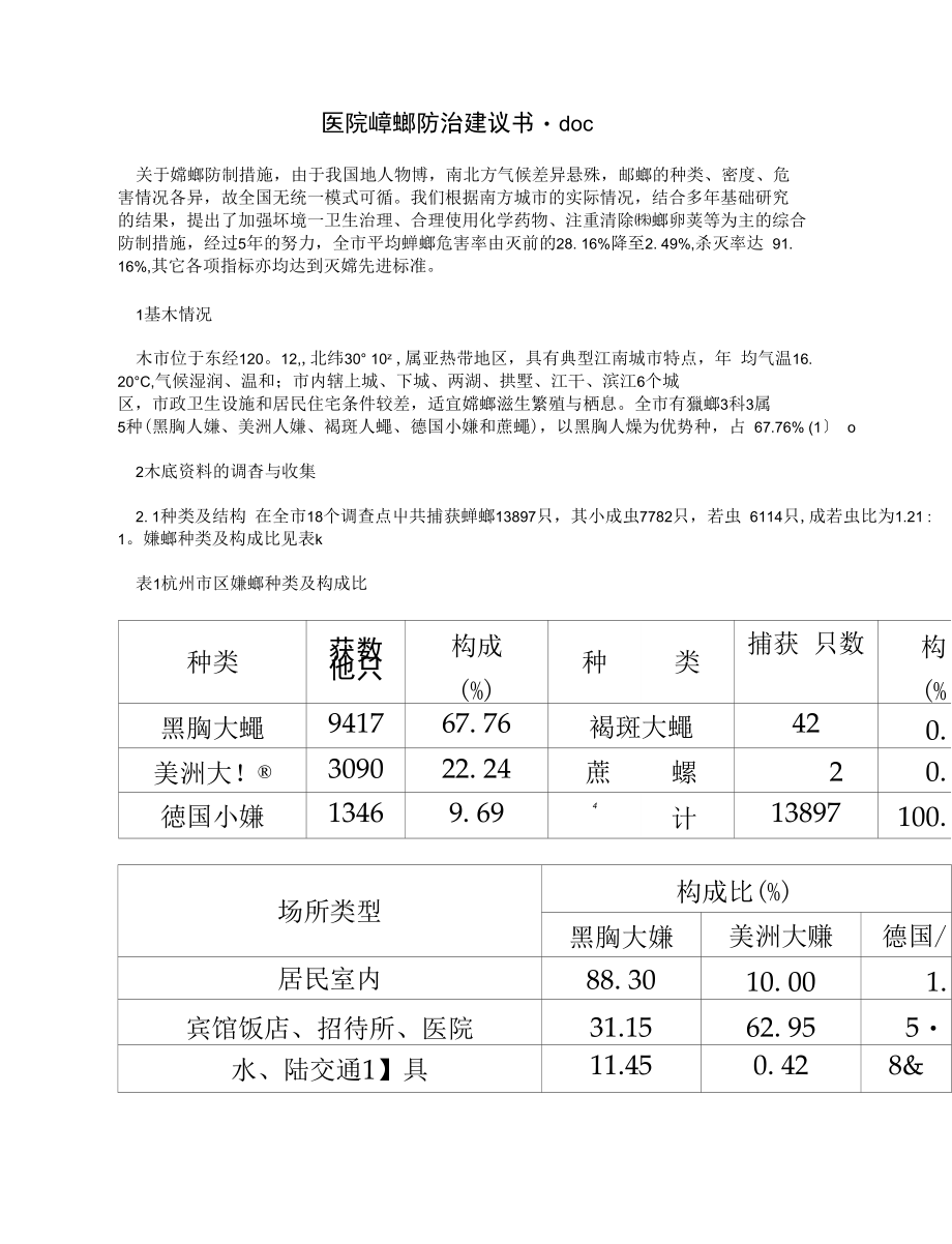 医院蟑螂防治建议书_第1页