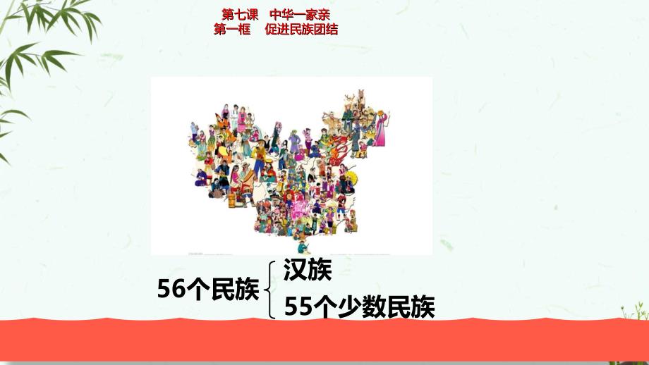部编人教版九年级上册道德与法治《7.1促进民族团结》_第1页