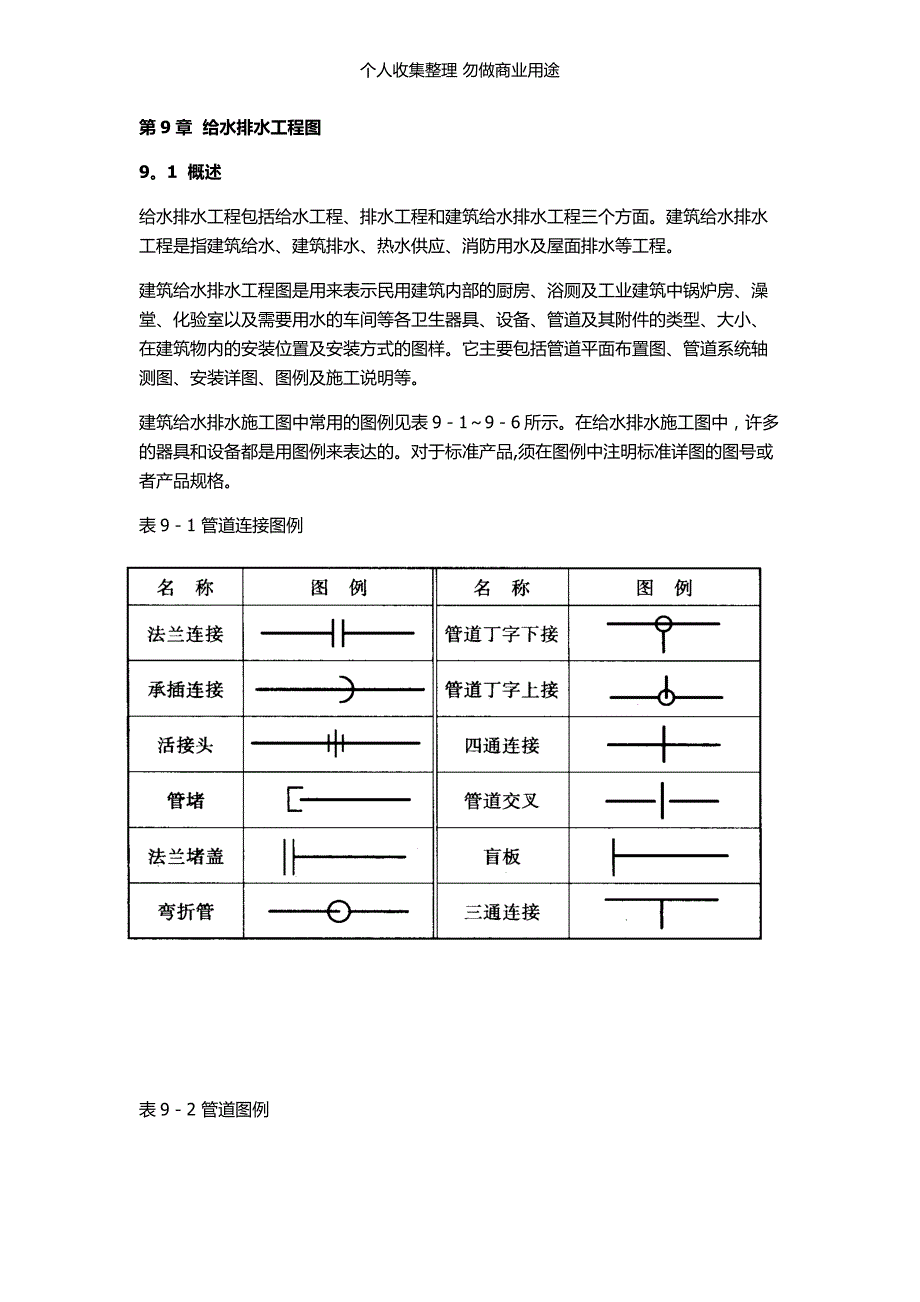 第10章给水排水工程图_第1页