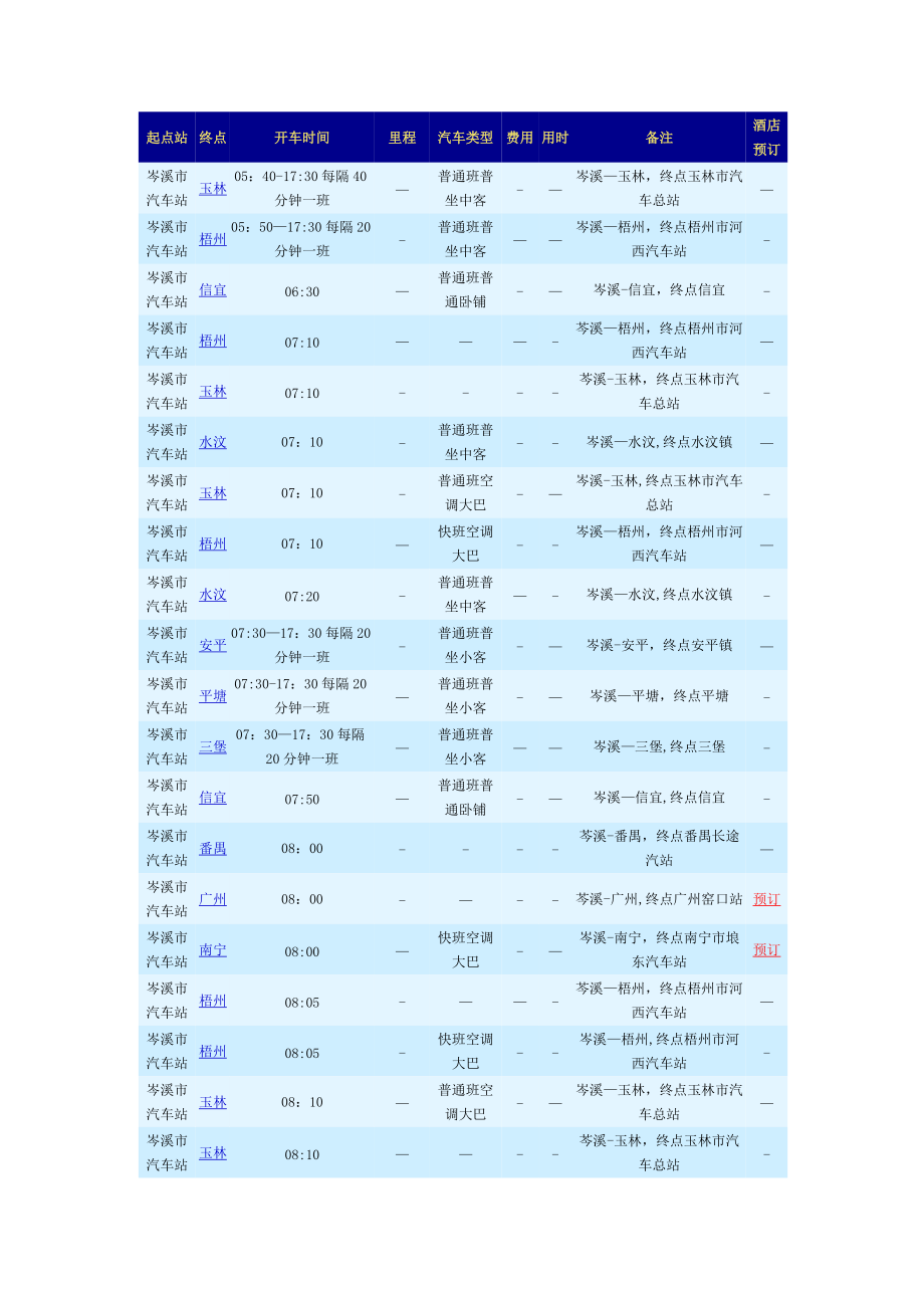 梧州水都网的岑溪汽车时刻表_第1页