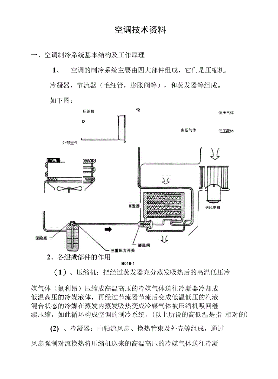 空调技术资料_第1页