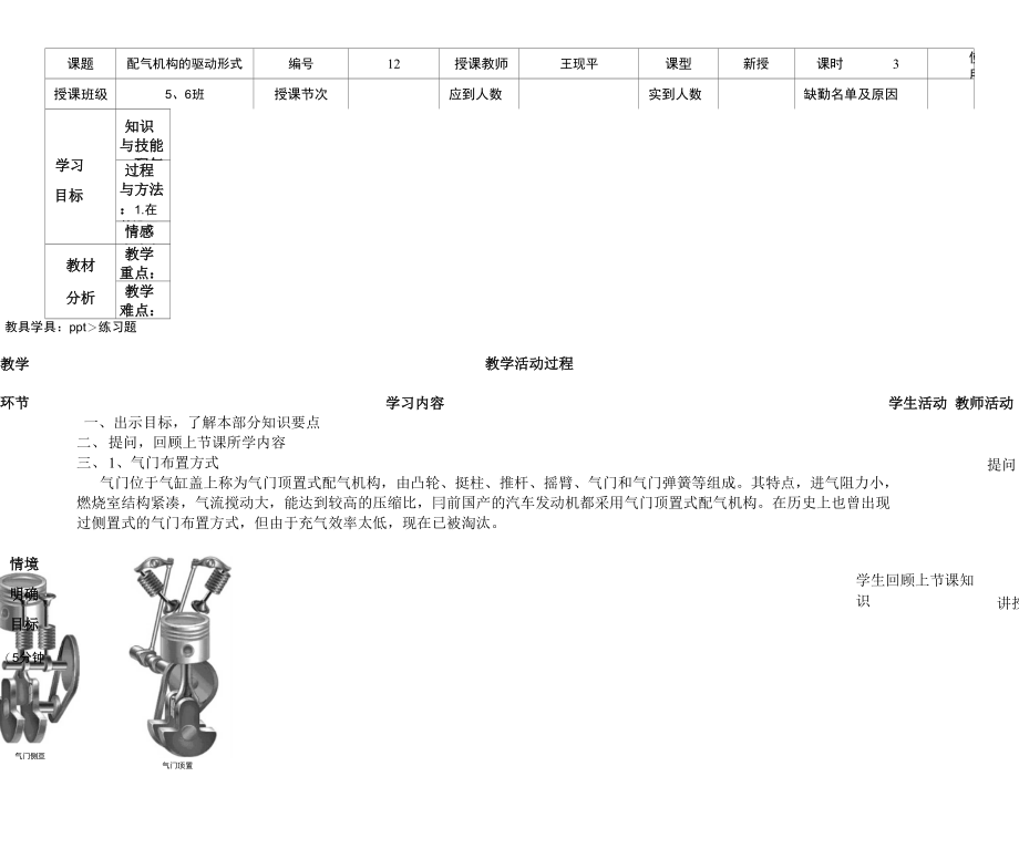 配气机构的布置及驱动形式-2_第1页