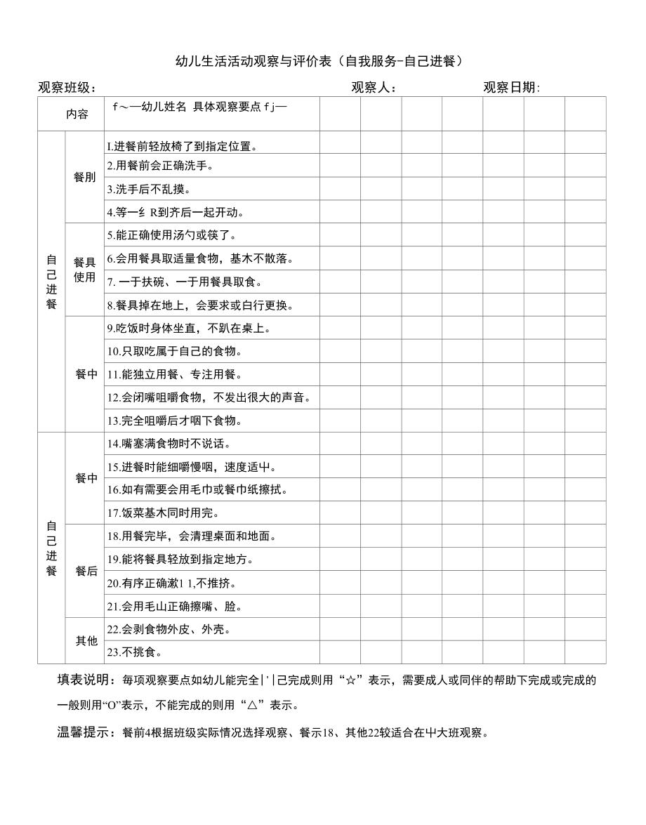 生活活动观察与评价表(自我服务-自己进餐)_第1页
