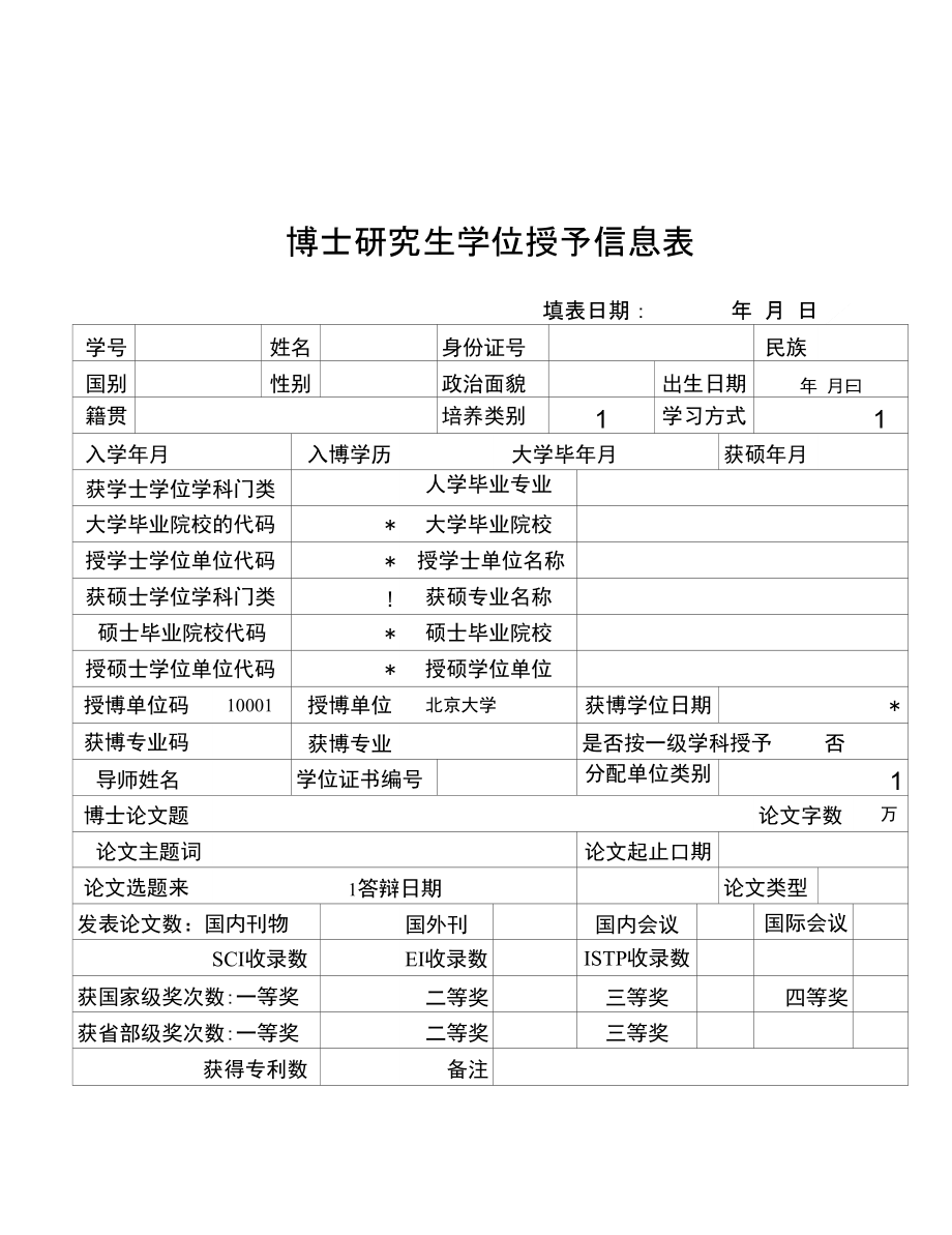 博士研究生学位授予信息表_第1页