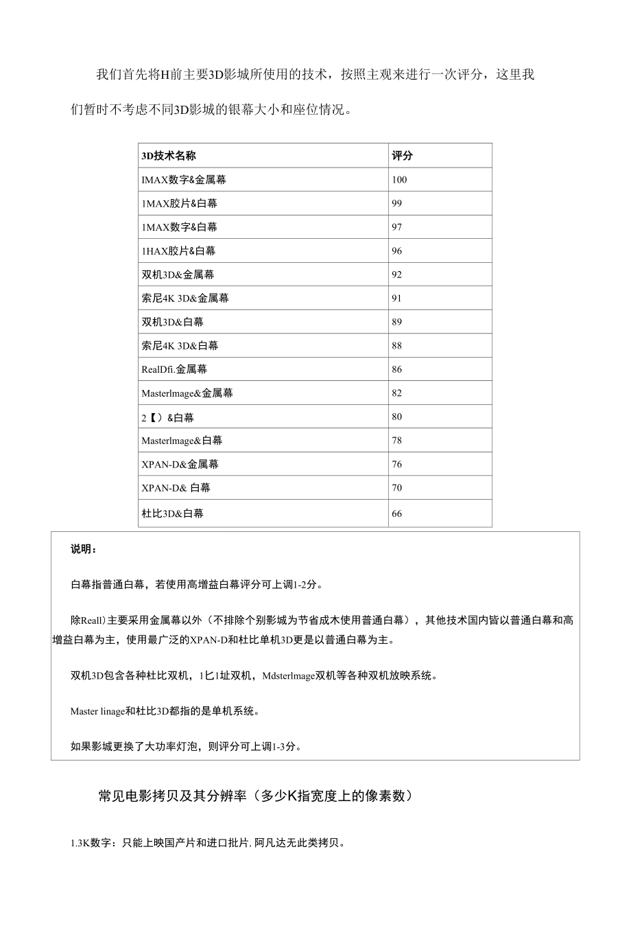 D放映技术扫盲_第1页