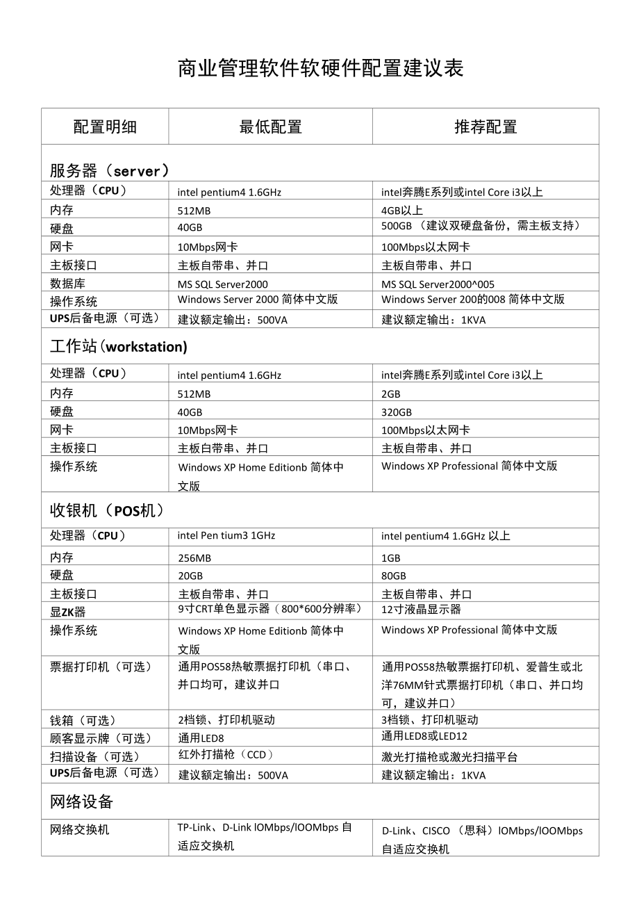 POS收银软件软硬件配置建议表_第1页