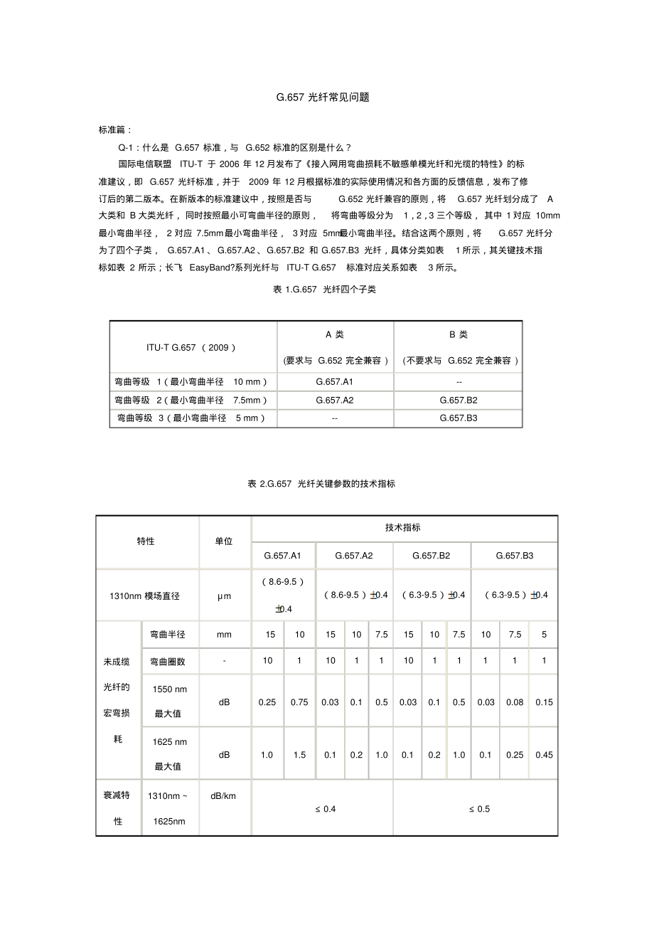 G.657光纤常见问题_第1页