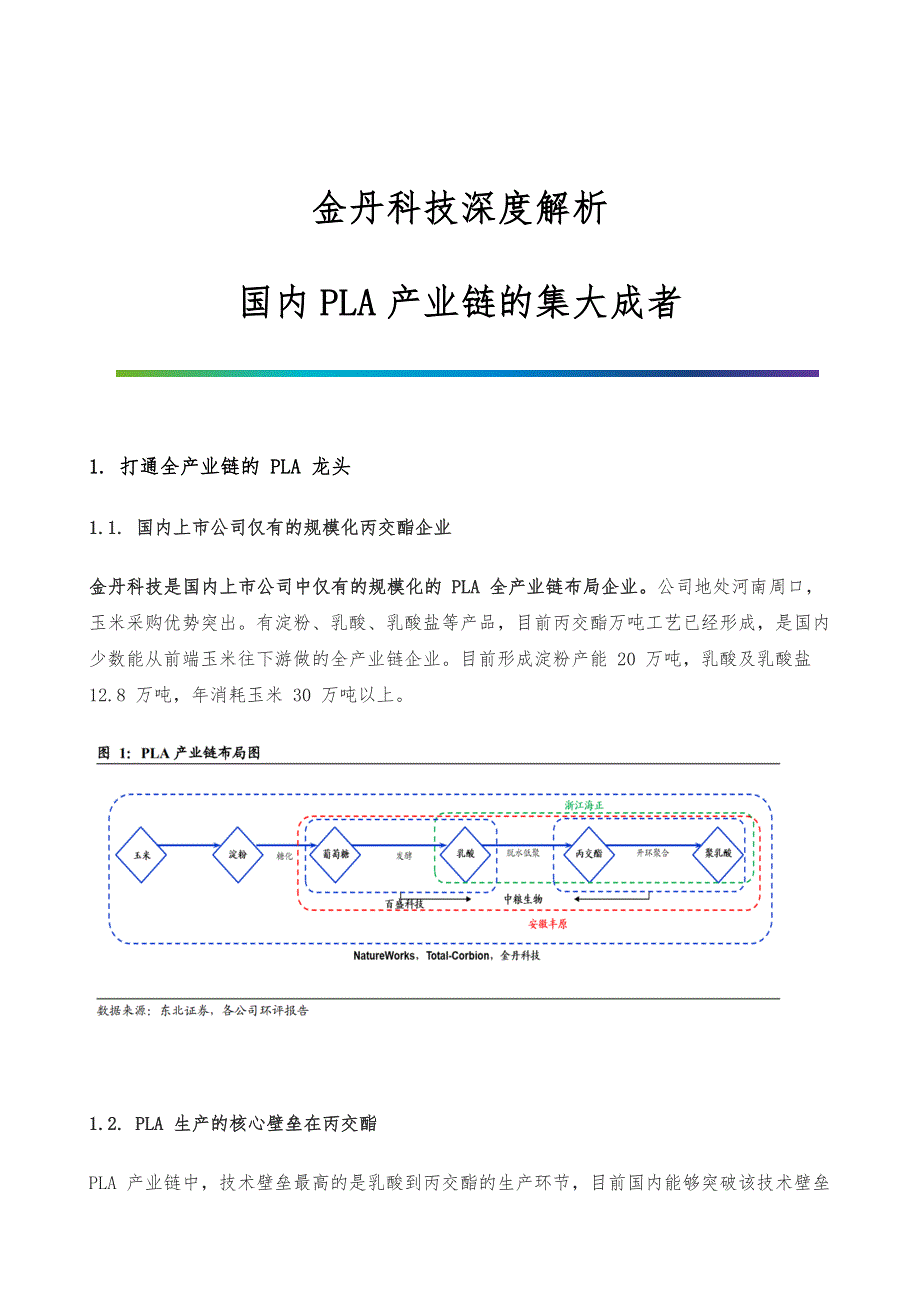 金丹科技深度解析-国内PLA产业链的集大成者_第1页