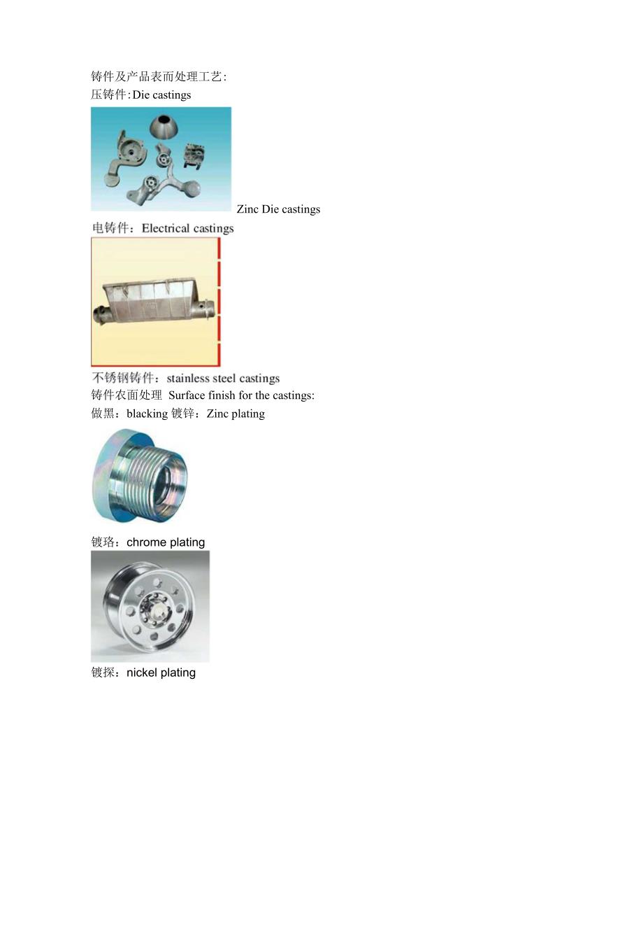 详细解析加工工艺材料_及_中英文对照_第1页
