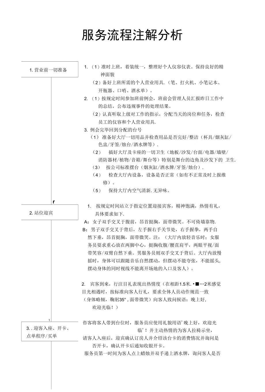 服务流程注解分析_第1页