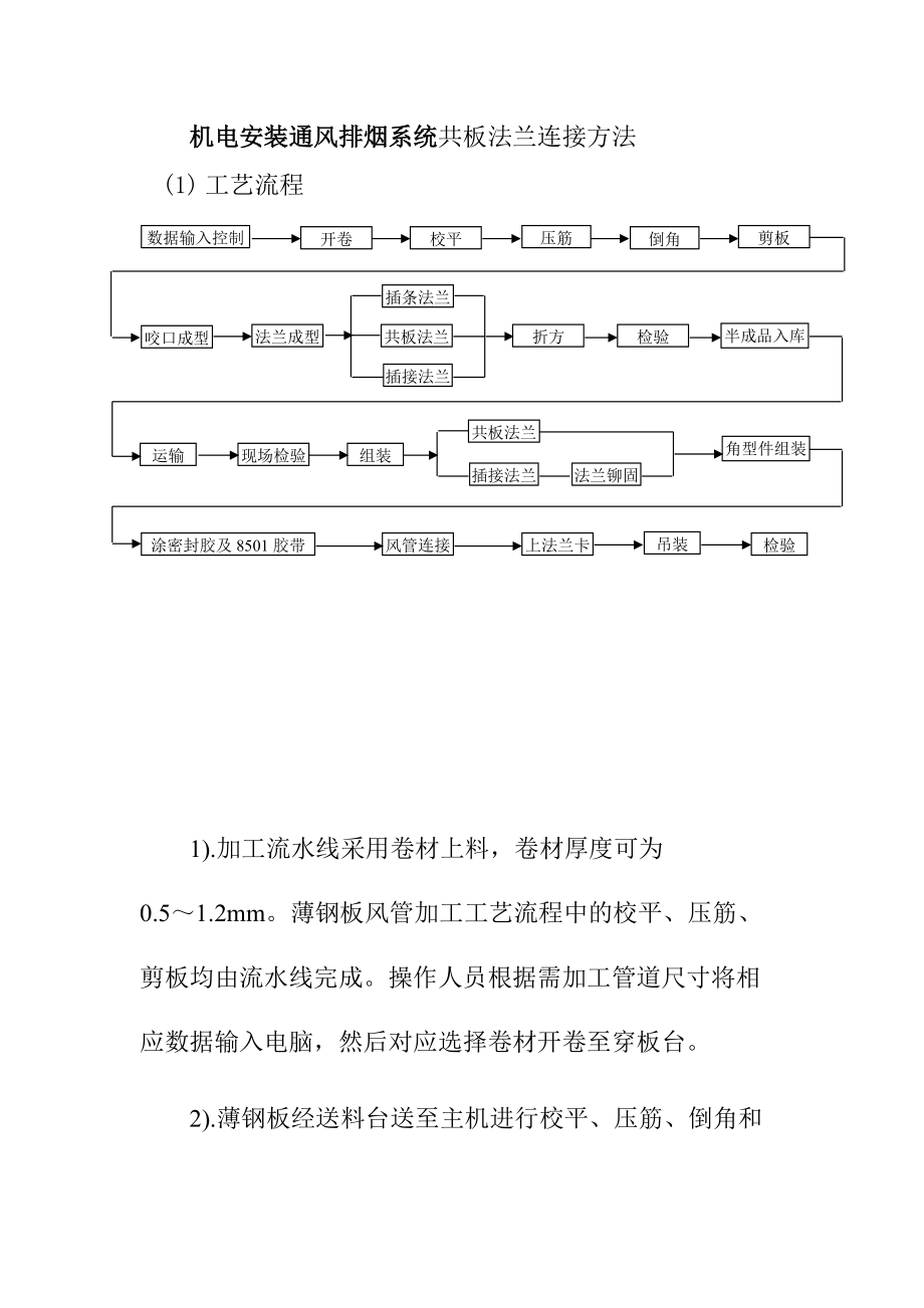 机电安装通风排烟系统共板法兰连接方法_第1页