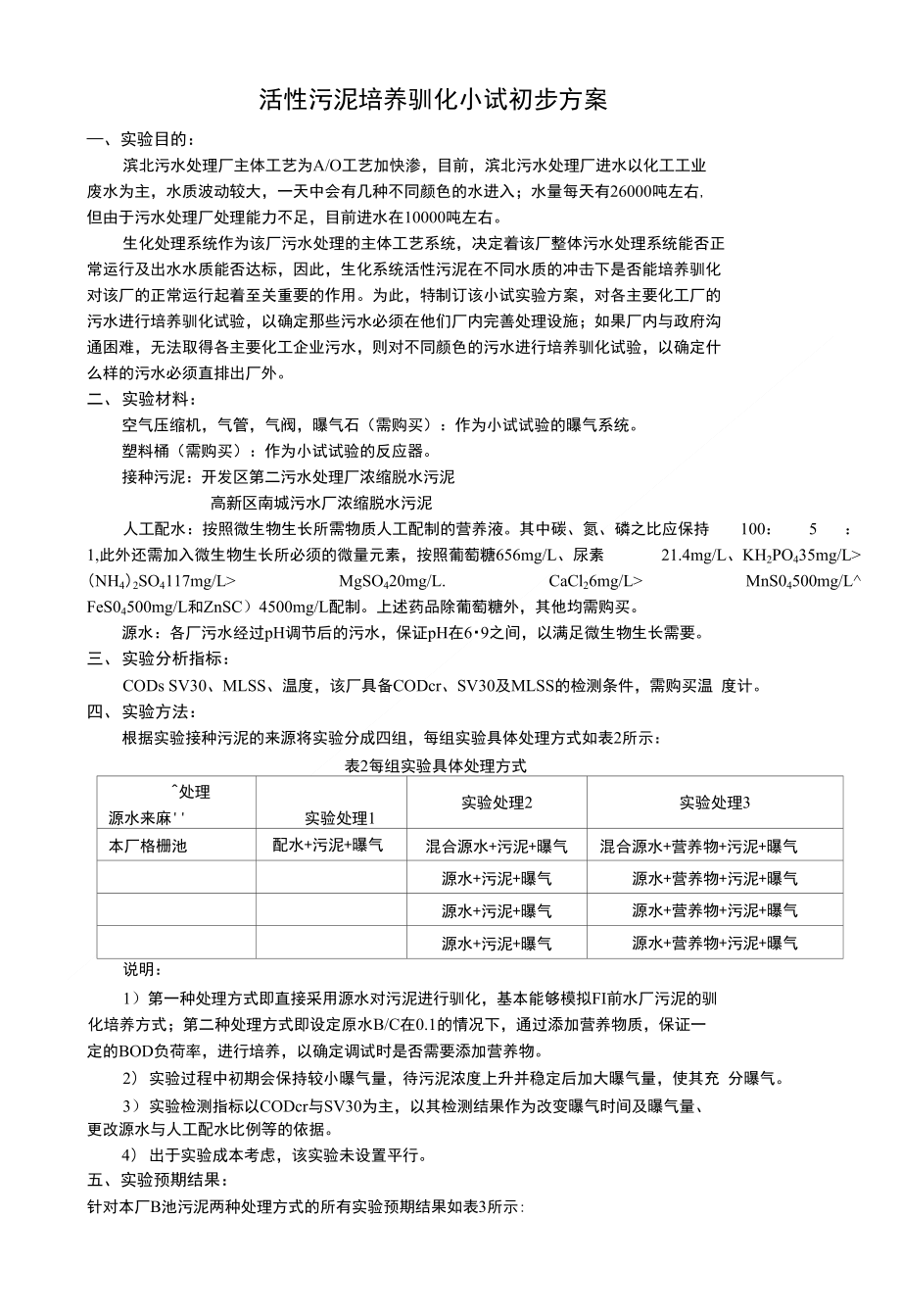 活性污泥培养驯化小试初步方案_第1页