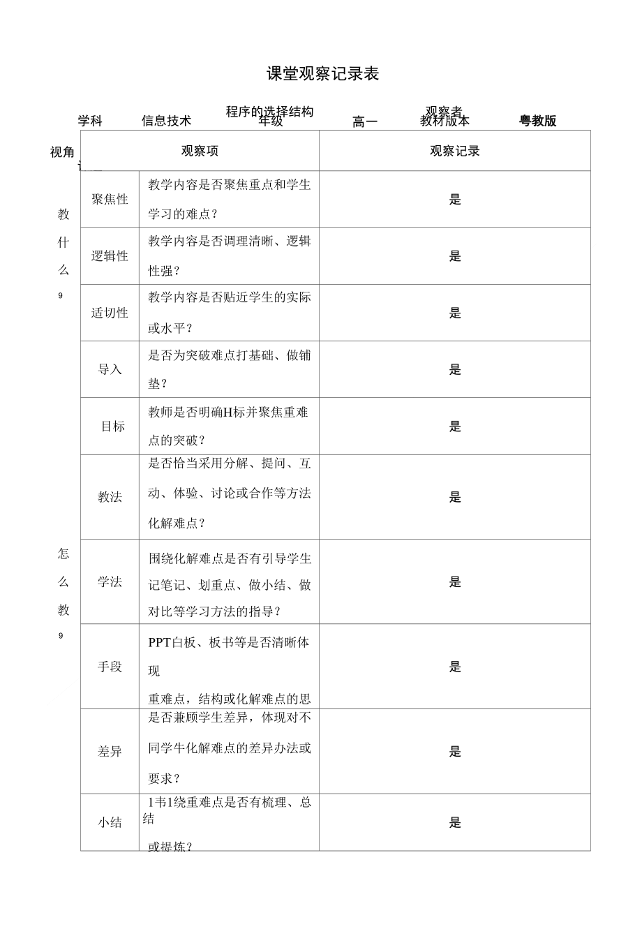董芳芳课堂观察记录表单_第1页