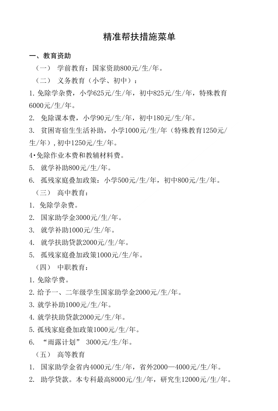 精准帮扶措施菜单_第1页