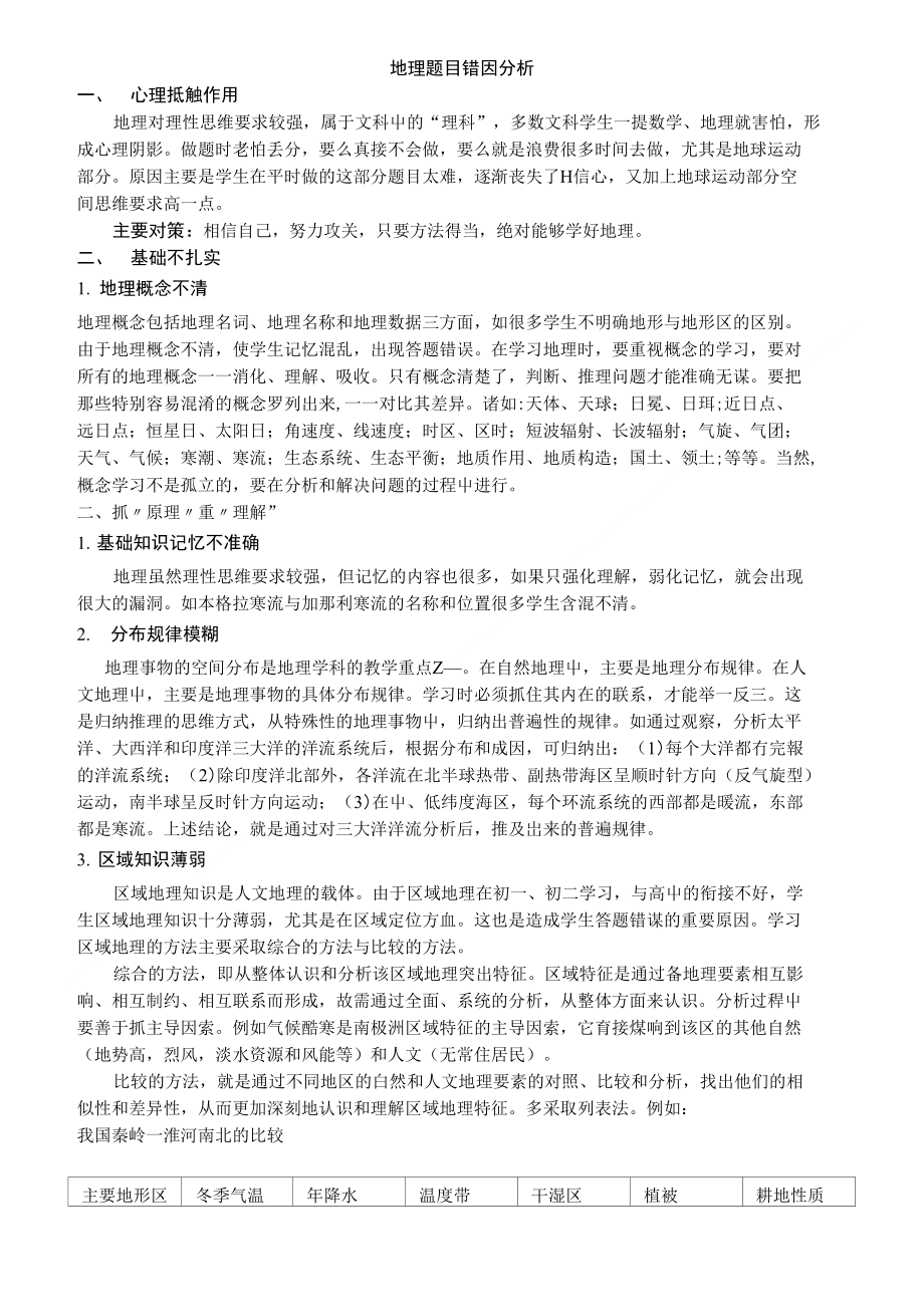 [精品]地理题目错因分析_第1页