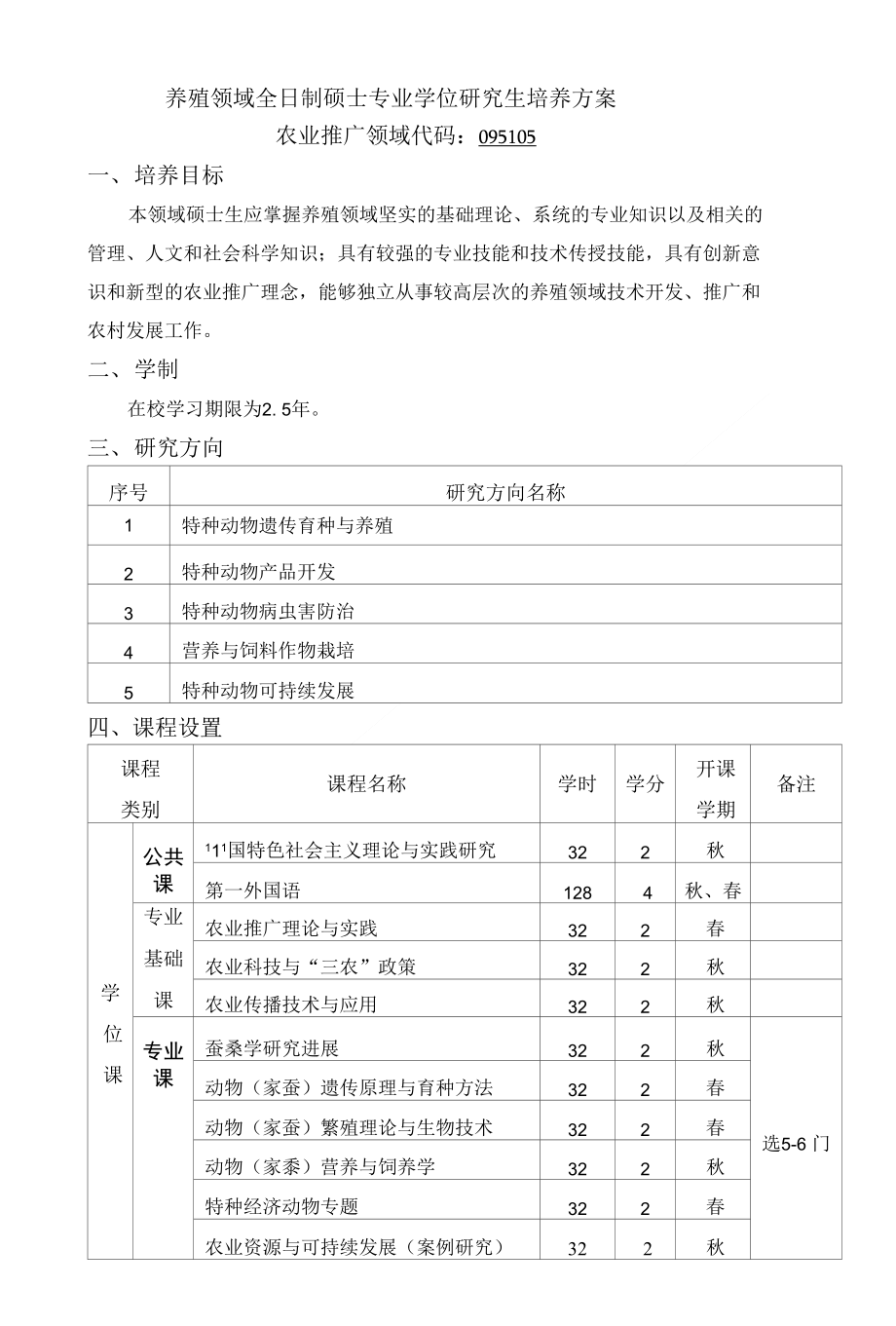 养殖领域全日制硕士专业学位研究生培养方案_第1页