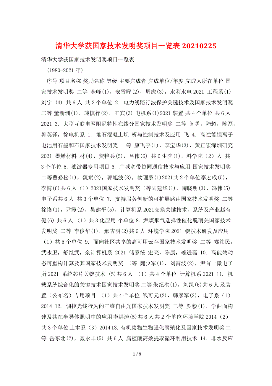 清华大学获国家技术发明奖项目一览表20210225_第1页