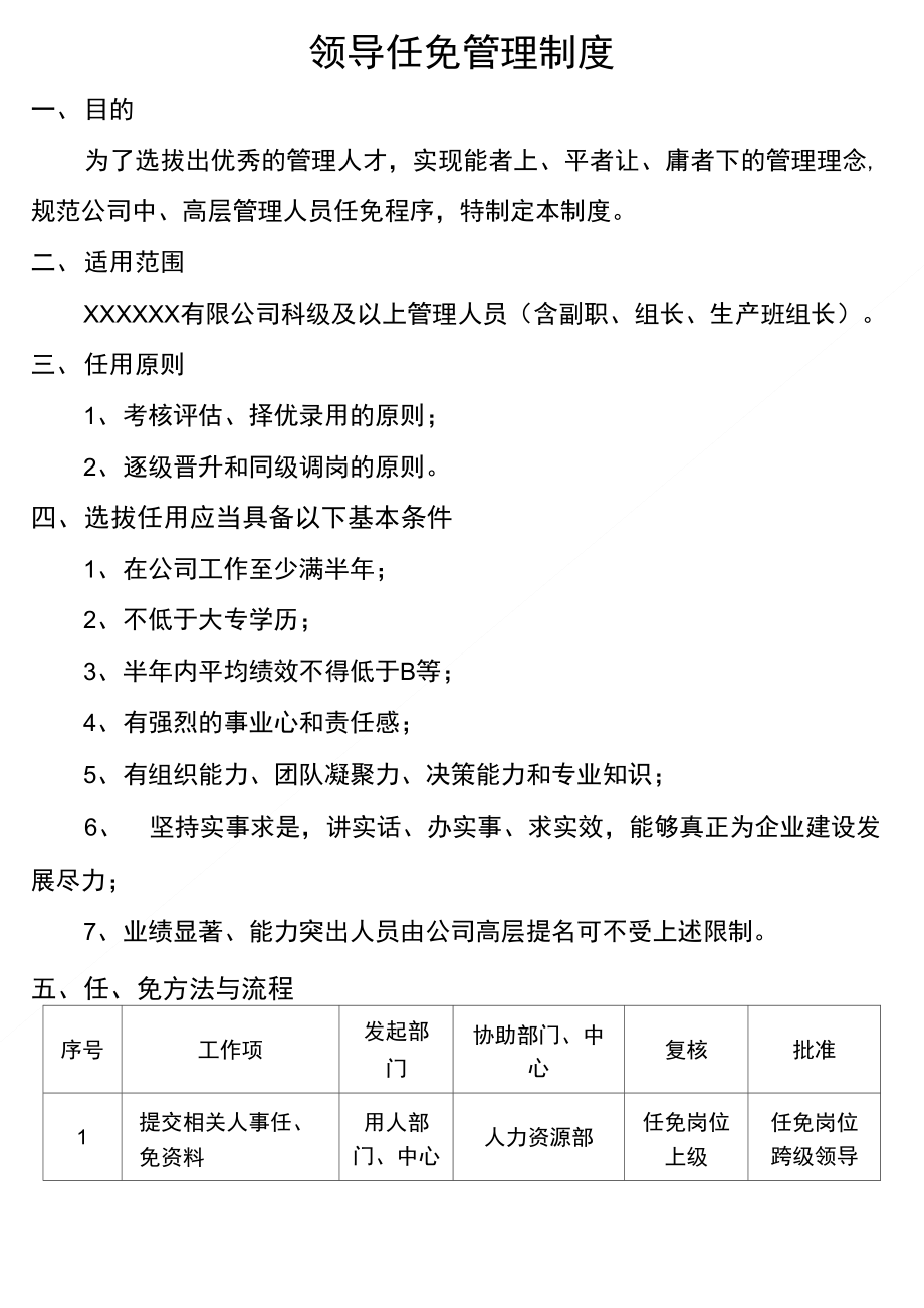 领导任免管理制度_第1页