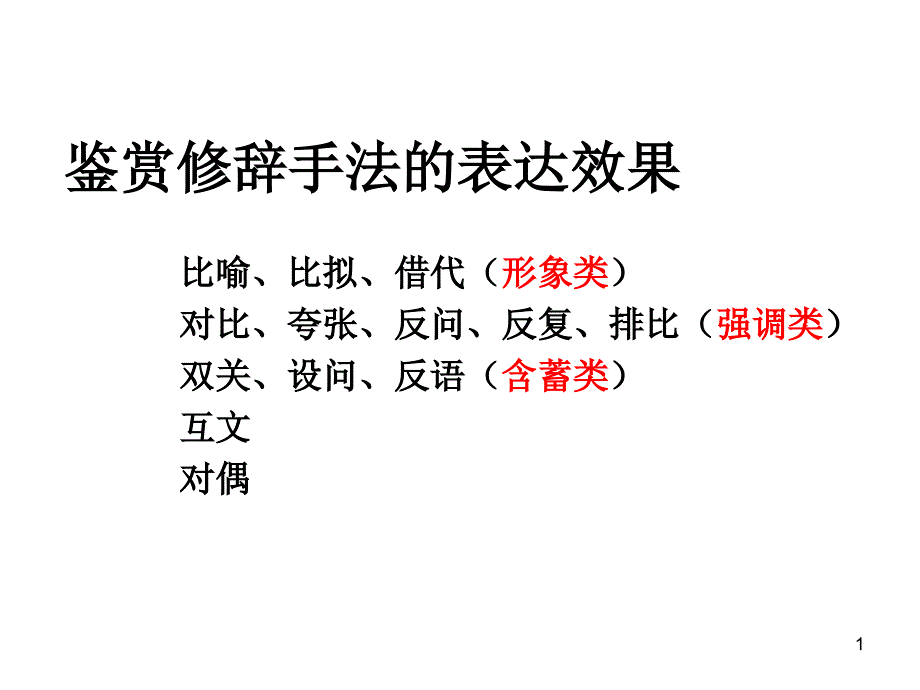 诗歌鉴赏之鉴赏诗歌中修辞手法的表达_第1页