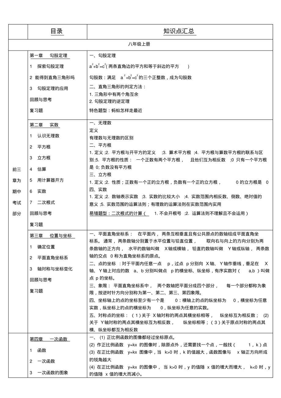 北师大版八年级数学知识点汇总本_第1页