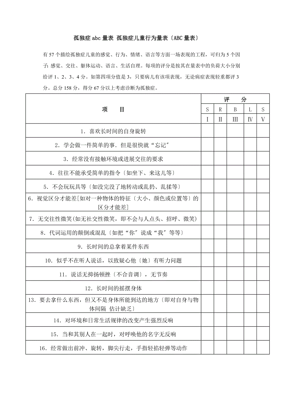 孤独症abc量表孤独症儿童行为量表(ABC量表)_第1页