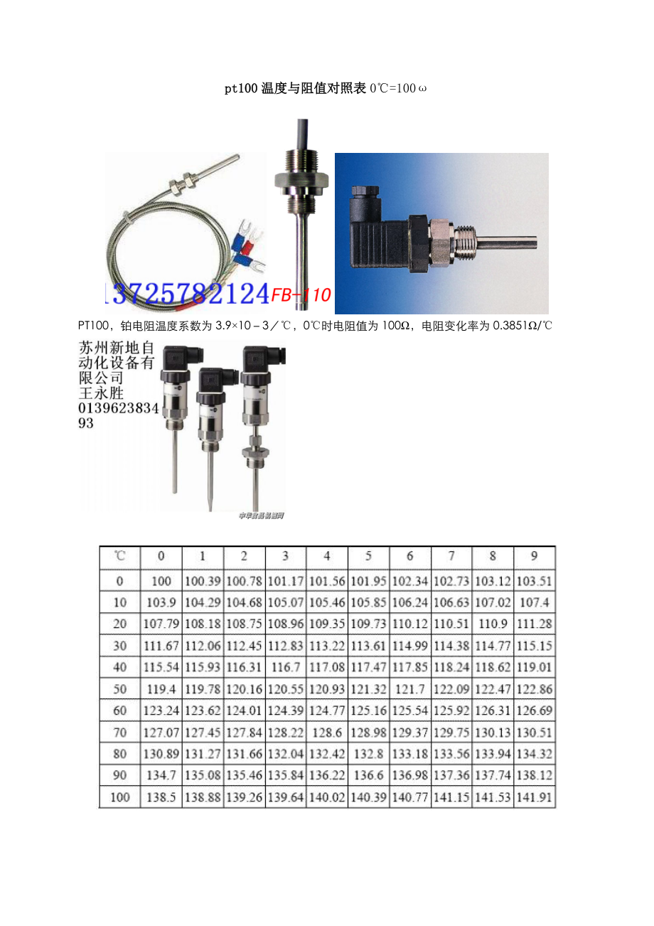 温度与阻值对照表_第1页
