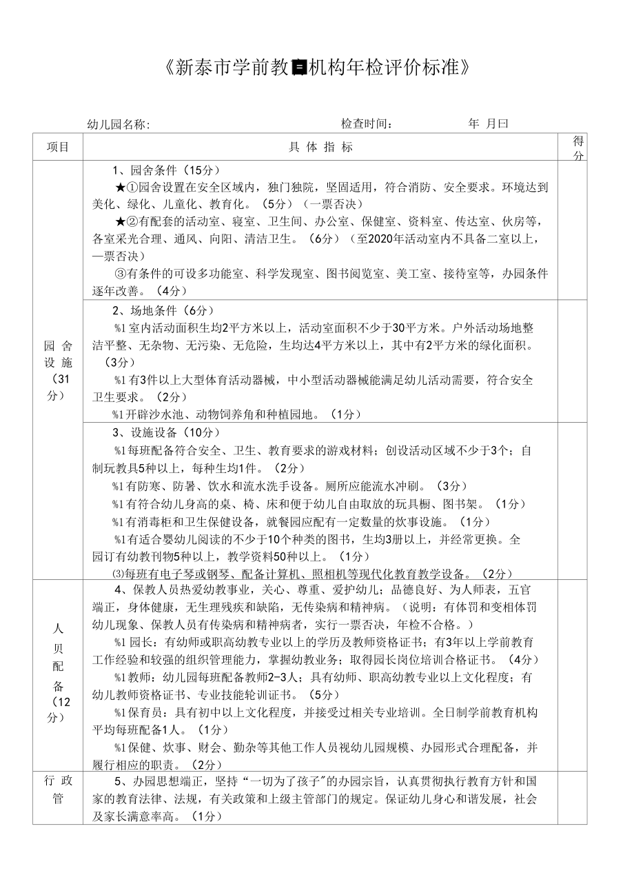 学前教育机构年检评价标准_第1页