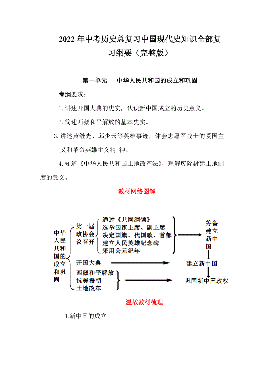 2022年中考历史总复习中国现代史知识全部复习纲要（完整版）_第1页