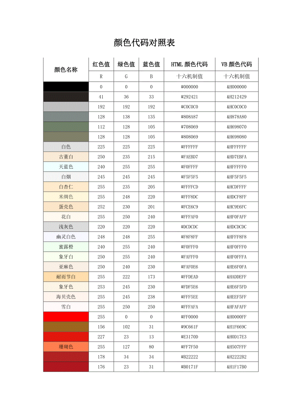 颜色代码对照_第1页