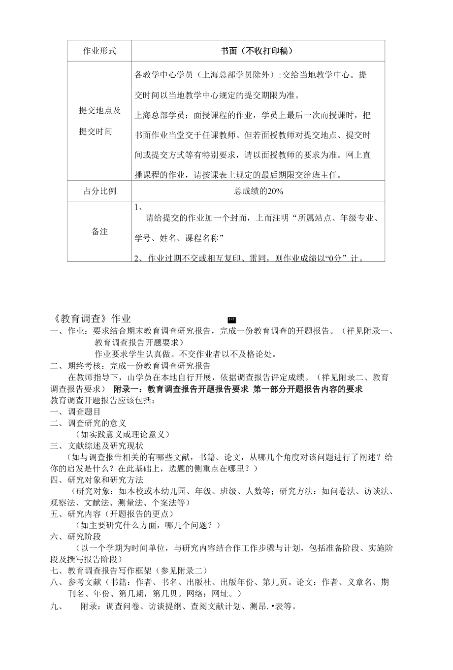 教育调查报告和教育调查开题报告具体要求_第1页